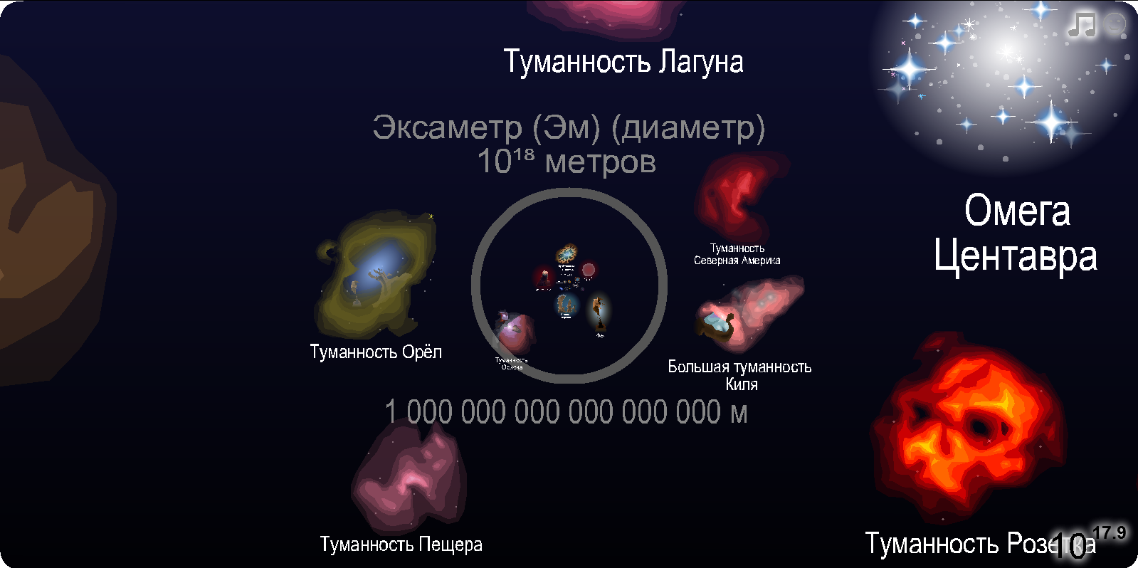Шкала масштабов во вселенной